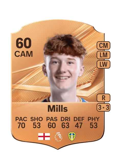 Carte de Callum Mills