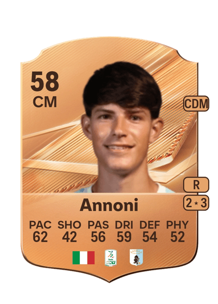 Carte de Tommaso Annoni
