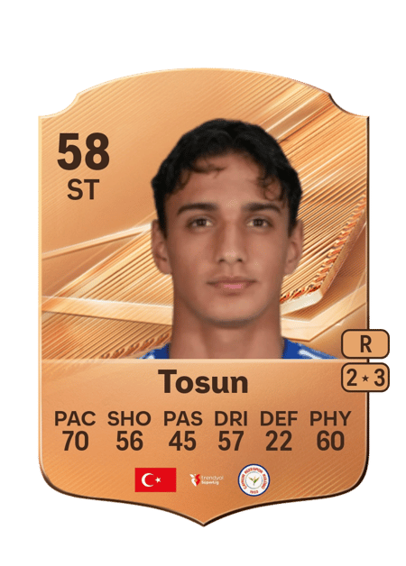 Carte de Mustafa Coşkun Tosun