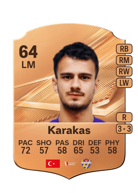 Carte de Musa Eren Karakas