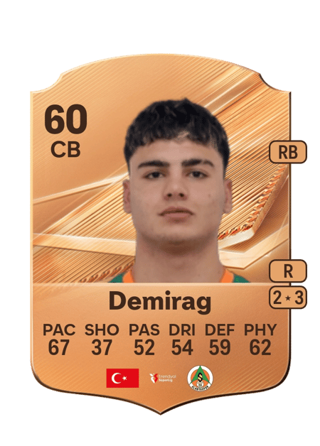 Carte de Bilal Demirag