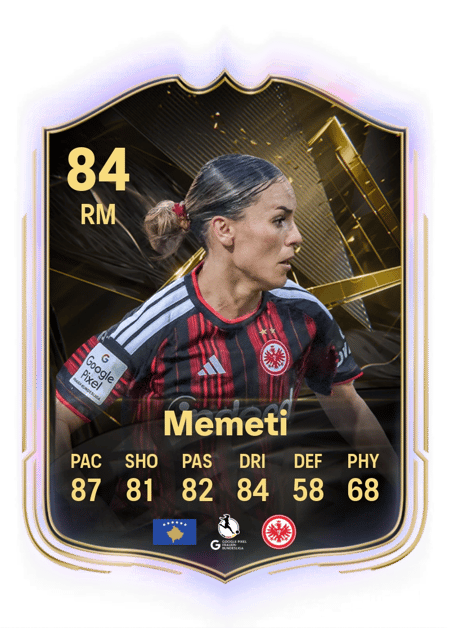 Carte de Erëleta Memeti