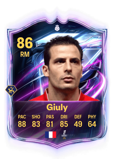 Carte de Ludovic Giuly
