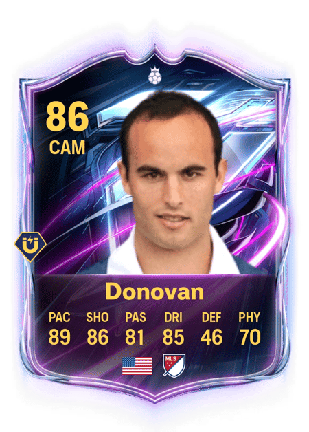Carte de Landon Donovan