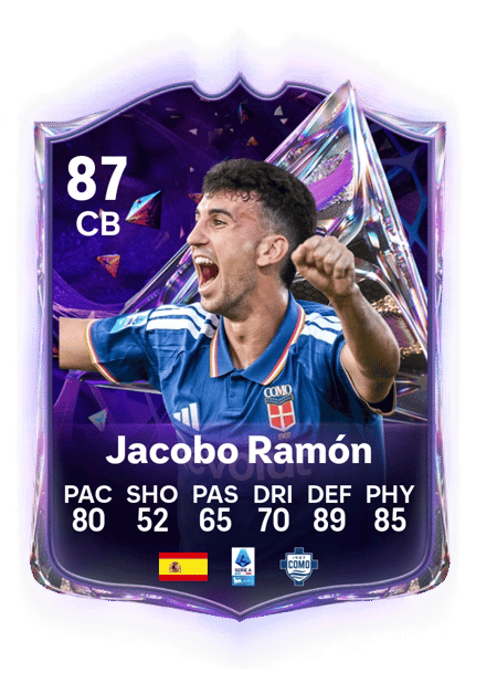 Carte de Jacobo Ramón