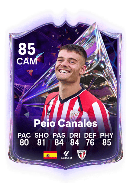 Carte de Peio Canales