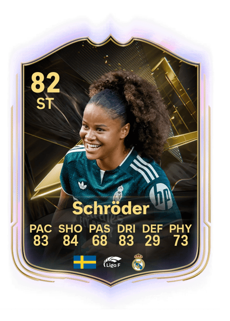 Carte de Felicia Schröder