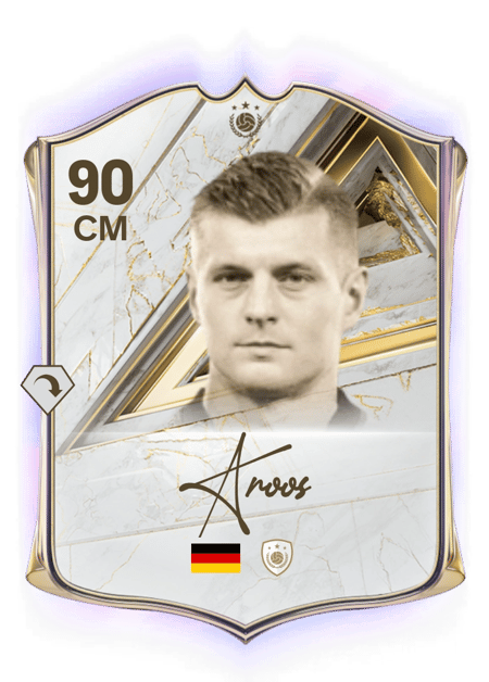 Carte de Toni Kroos