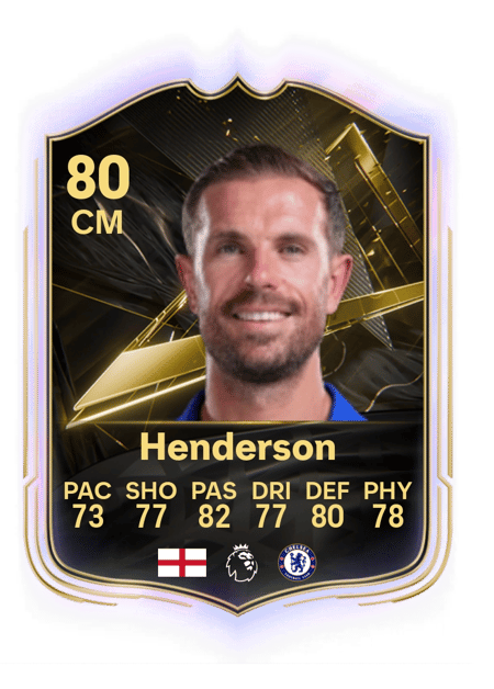 Carte de Jordan Henderson