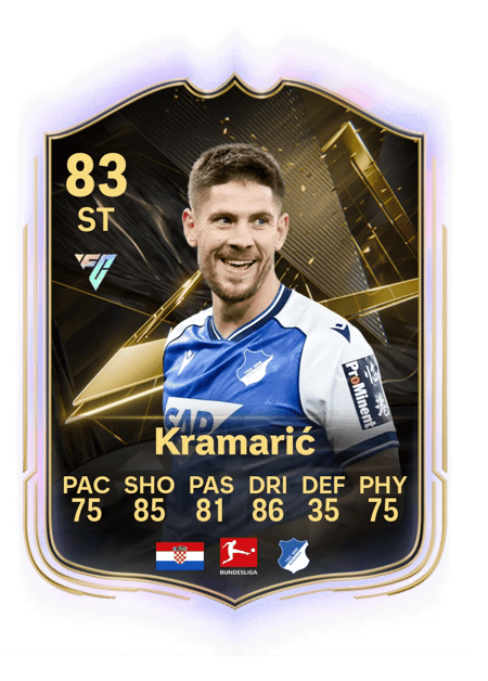 Carte de Andrej Kramarić