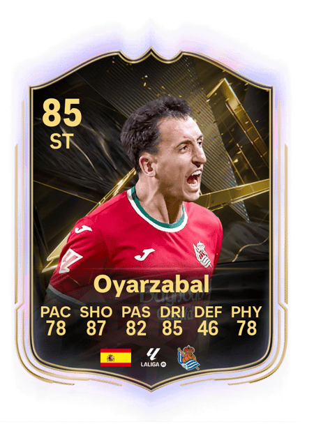 Carte de Oyarzabal