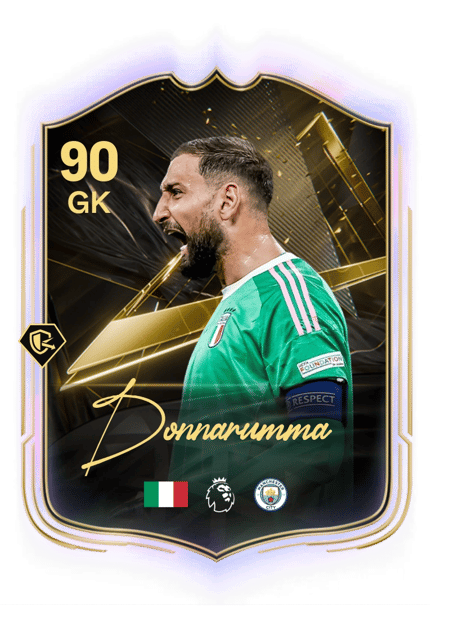 Carte de Gianluigi Donnarumma