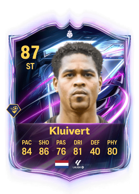 Carte de Patrick Kluivert