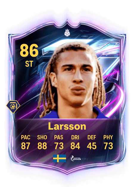 Carte de Henrik Larsson