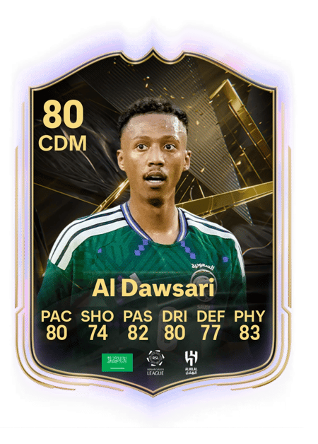 Carte de Nasser Al Dawsari