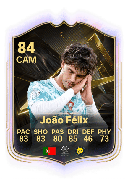 Carte de João Félix