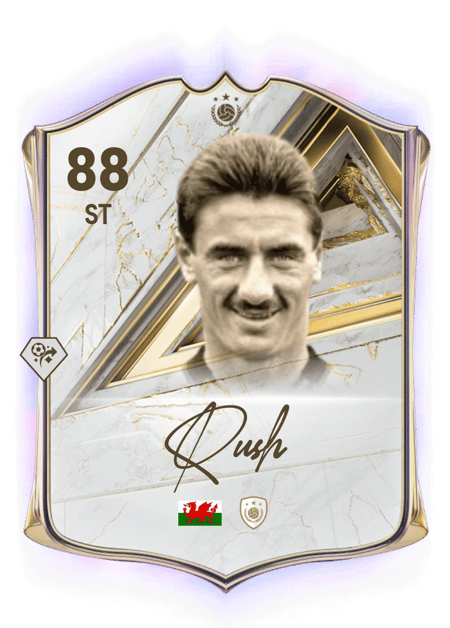 Carte de Ian Rush