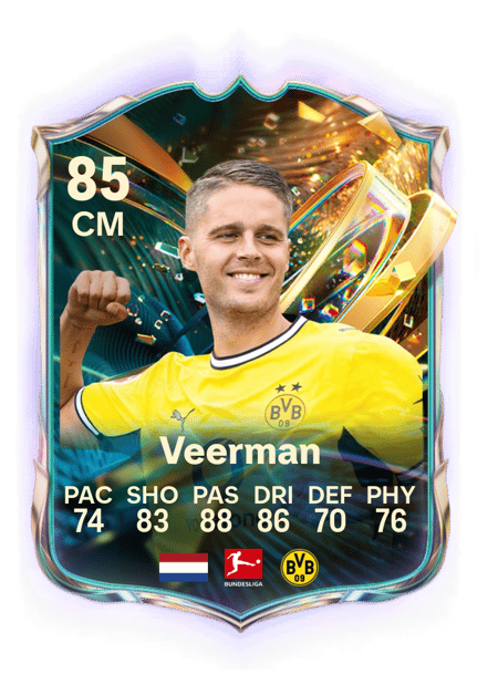 Carte de Joey Veerman