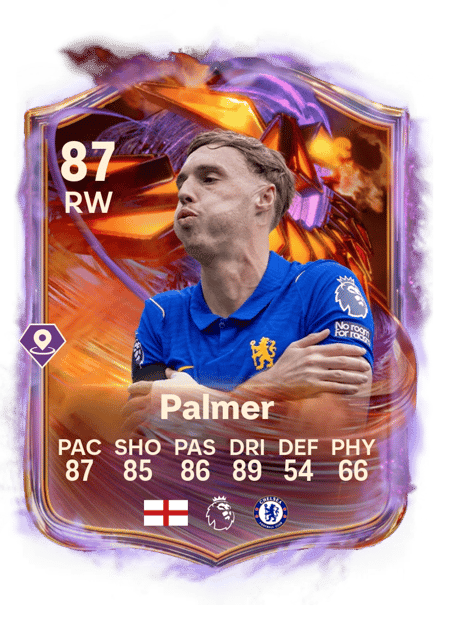 Carte de Cole Palmer