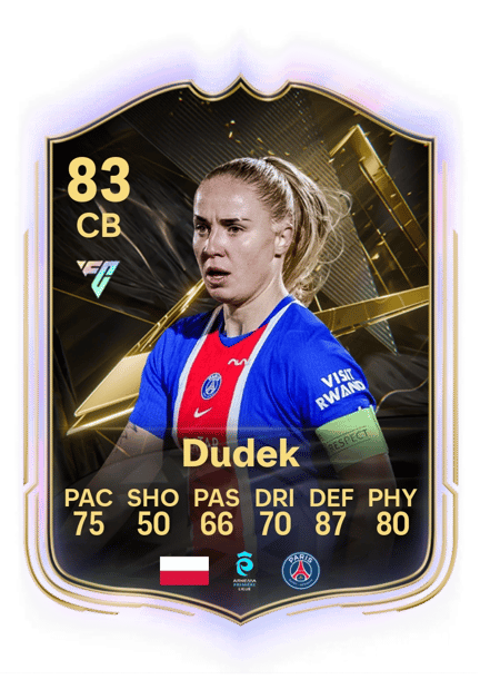Carte de Paulina Dudek