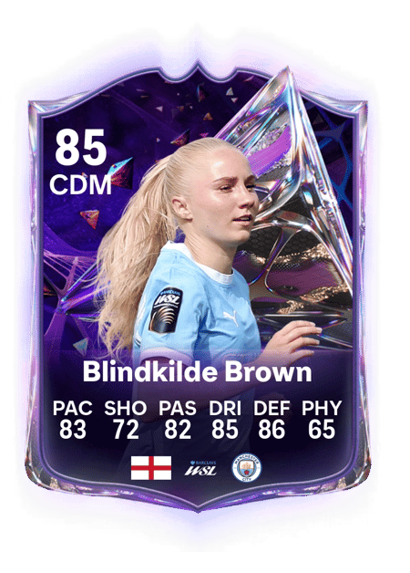 Carte de Laura Blindkilde Brown