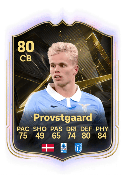 Carte de Oliver Provstgaard