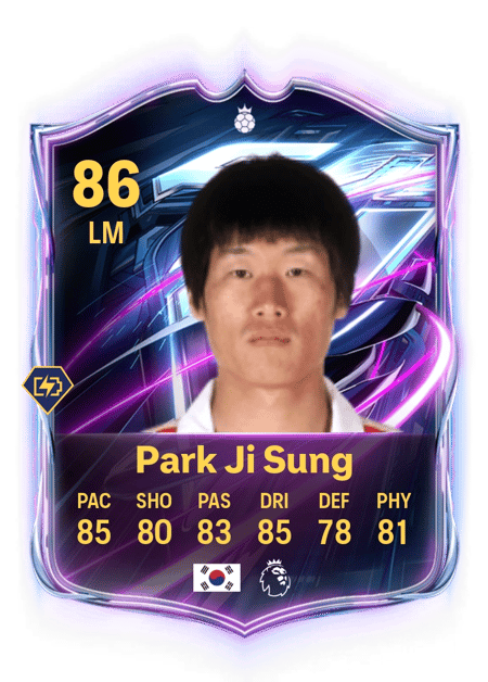 Carte de Park Ji Sung