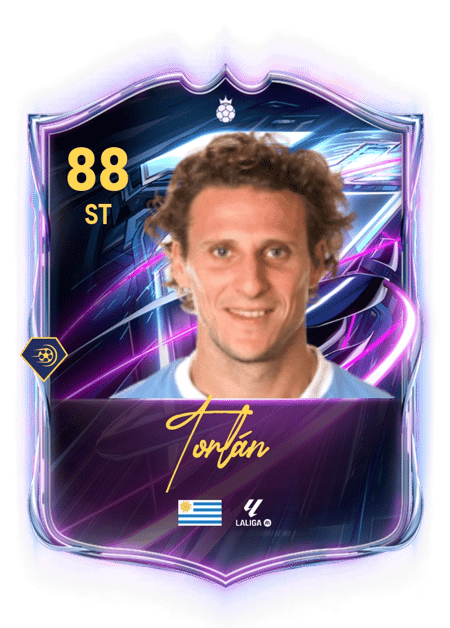 Carte de Diego Forlán