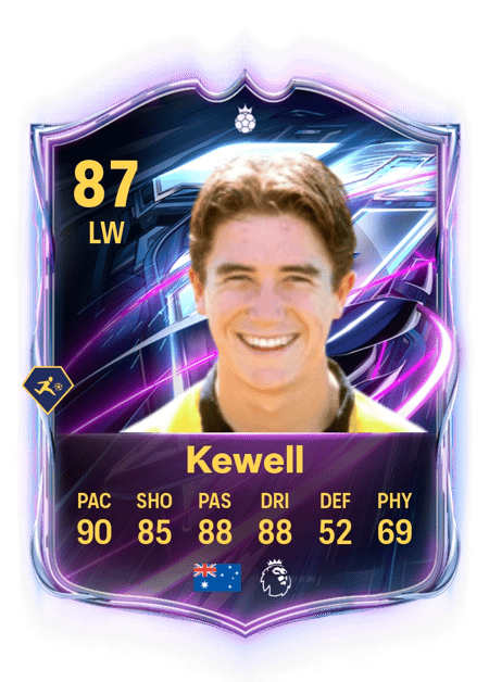 Carte de Harry Kewell