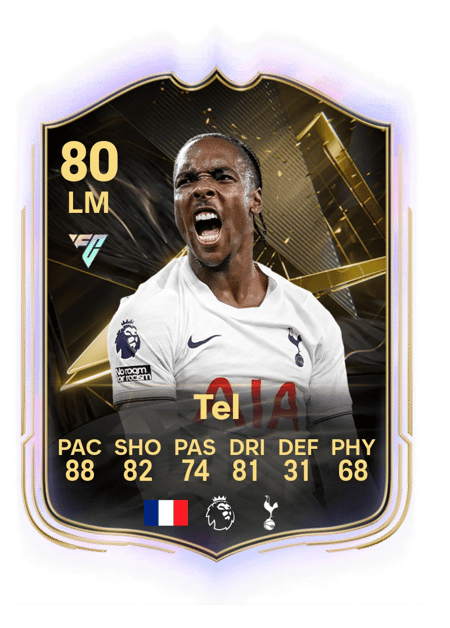 Carte de Mathys Tel