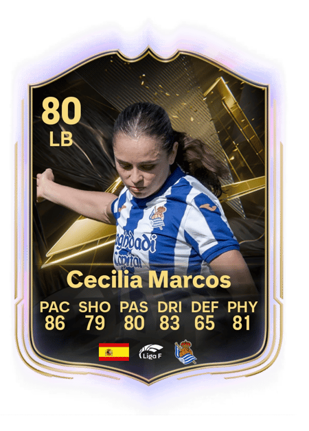 Carte de Cecilia Marcos