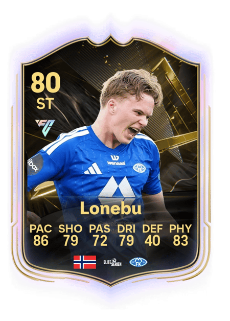 Carte de Kristian Lonebu