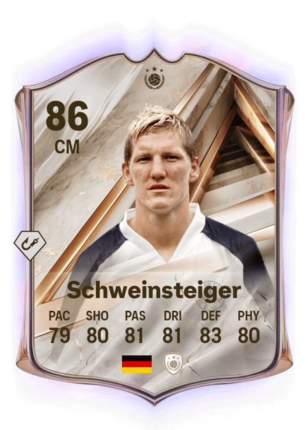 Carte de Bastian Schweinsteiger