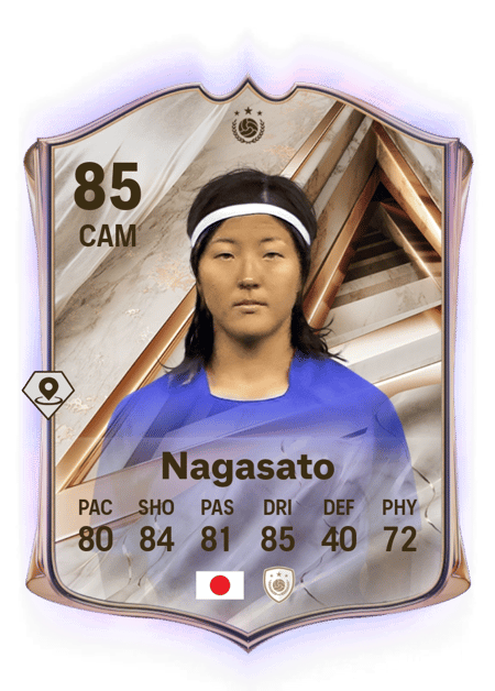 Carte de Yuki Nagasato