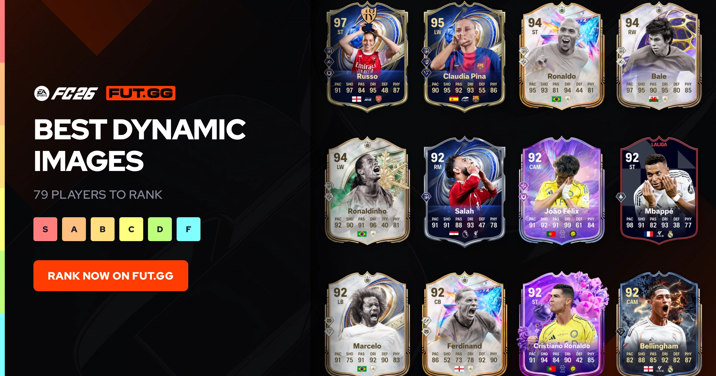 Dynamic Fc Color Chart Best Dynamic Images - EA FC 26 Tier Lists - FUT.GG